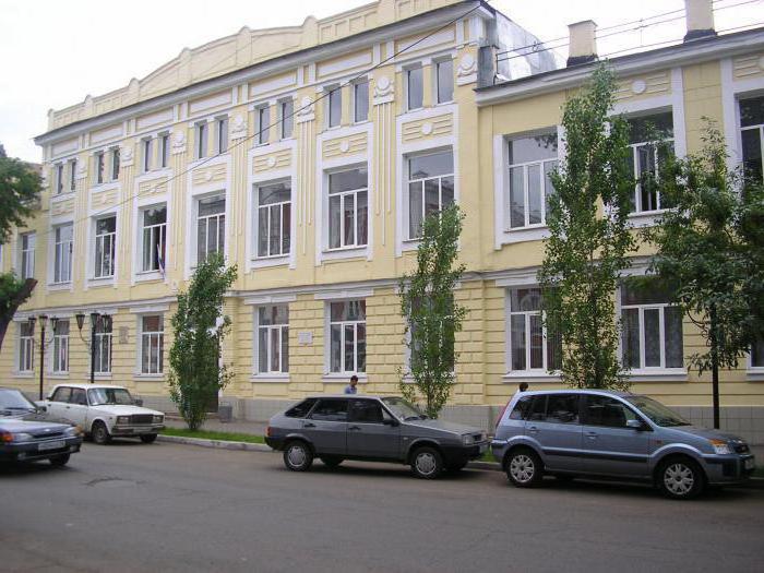 медицинский колледж оренбург