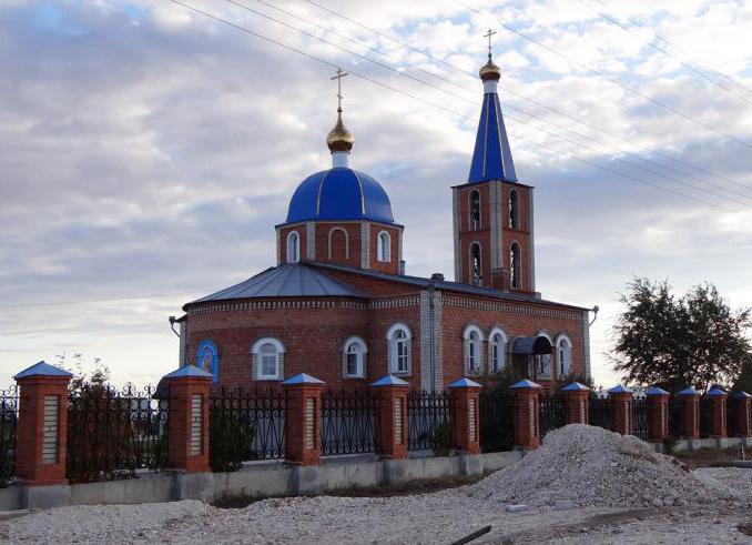 сельсоветы баймакского района