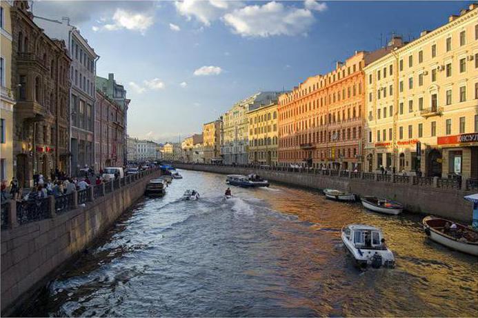 st petersburg climate