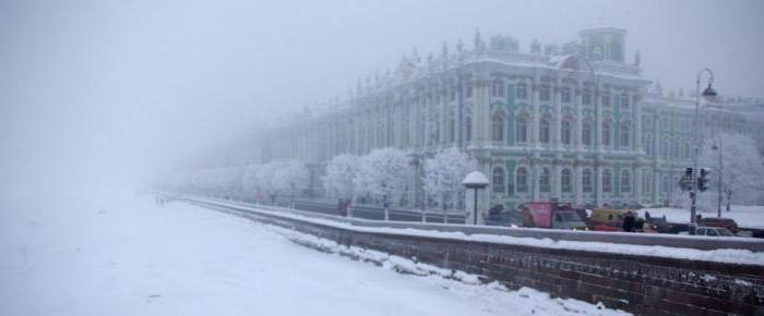 какой климат в санкт петербурге