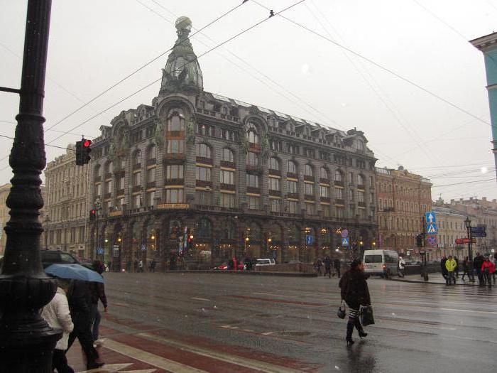 Спб плохой. Климат Санкт Петербурга. Санкт Петербург плохой город. The climate of St. Petersburg. Сырой климат в Петербурге.