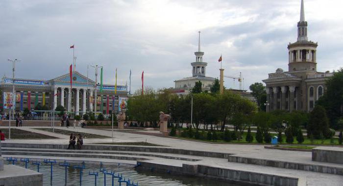 кыргызстан республика