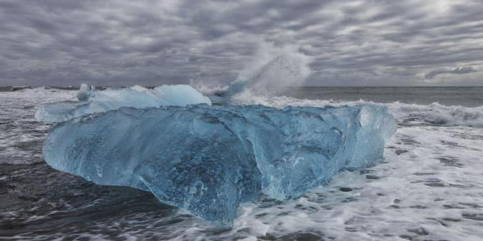 теплые и холодные течения атлантического океана