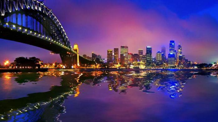 города австралии крупные