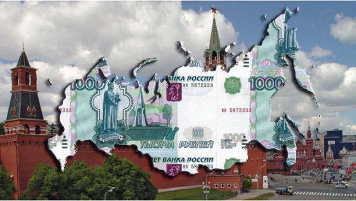 экономика москвы