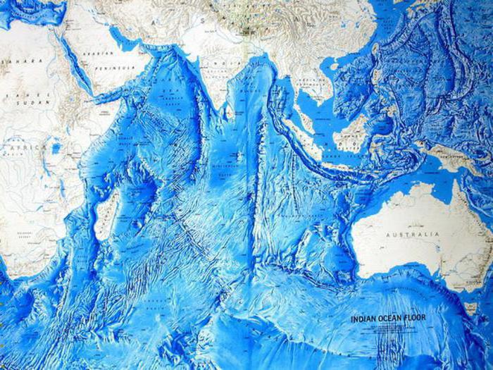 описание географического положения индийского океана