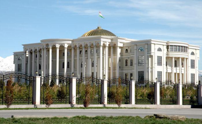 города таджикистана