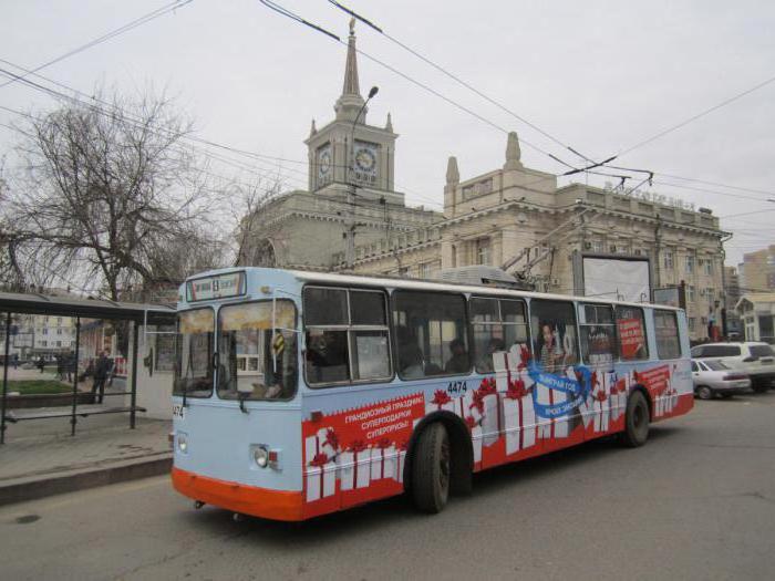 маршрут троллейбуса 8 волгоград
