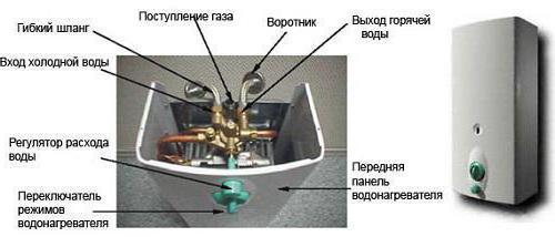 Схема водонагревателя оазис