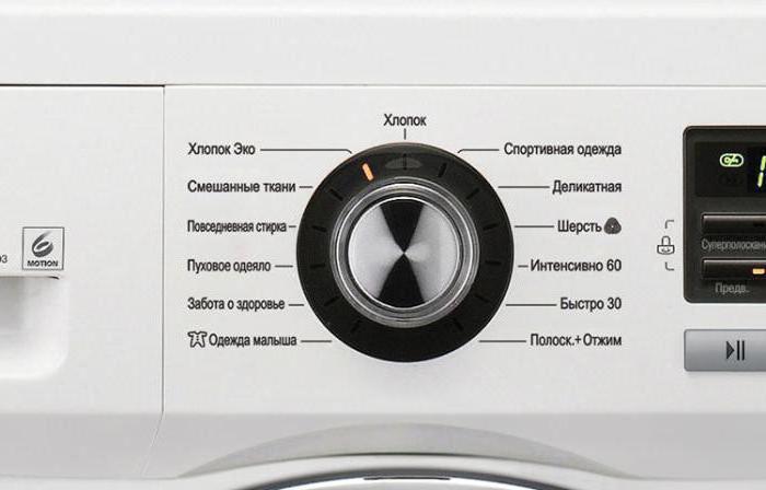 range of washing machines lg