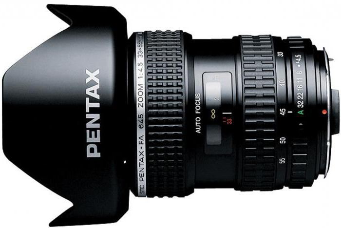 best pentax lens