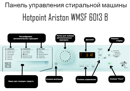Отзывы о модели Hotpoint Ariston WMSF 6013 B