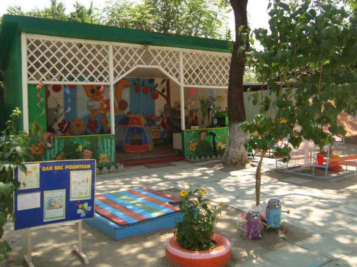 Фото в детском саду идеи на улице