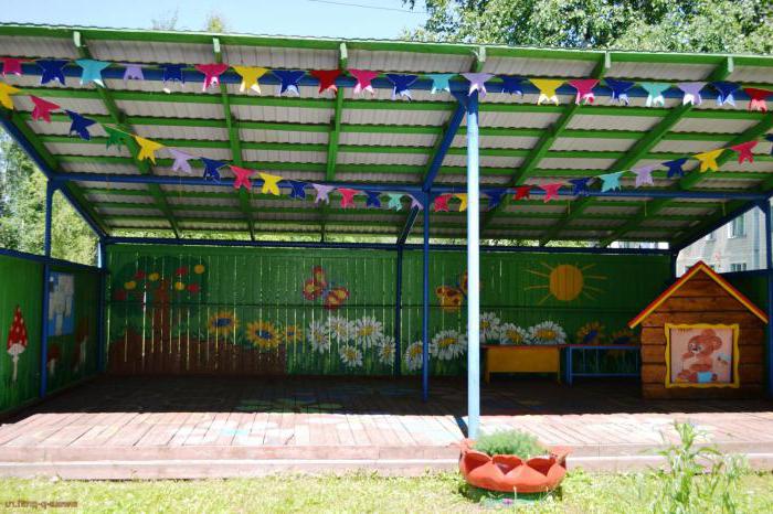 Украшение веранды в детском саду летом своими руками фото