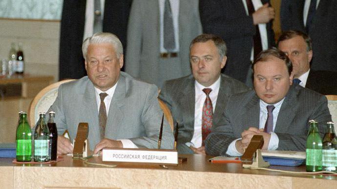 шоковая терапия в россии 1992