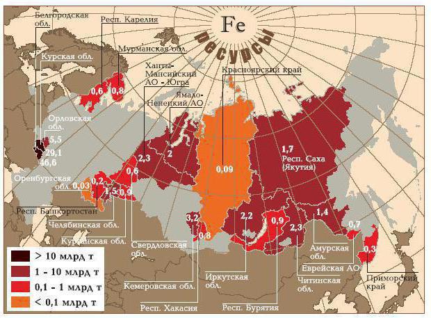крупные месторождения железной руды в россии расположены