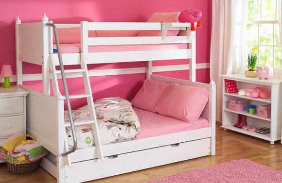 Кровати для детей 10 лет для девочек