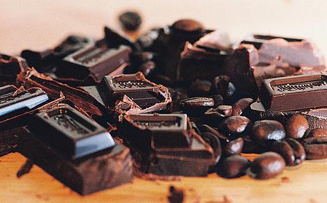 темный шоколад отзывы