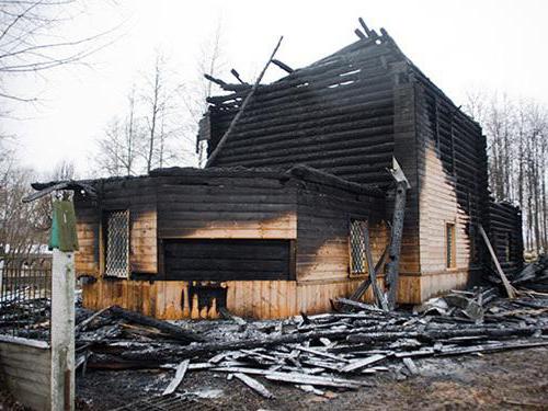 Assumption Church of Ivanovo burned down