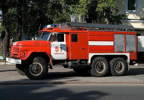 Музей пожарной охраны в Москве