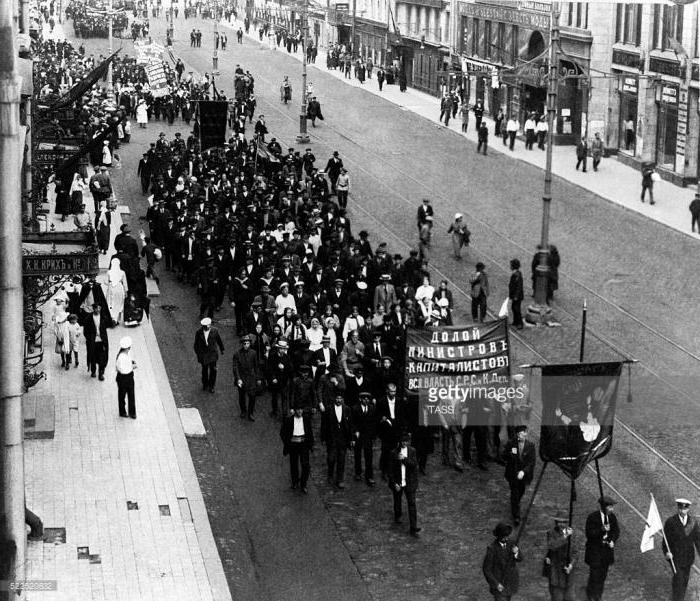 Большевизация Советов 1917