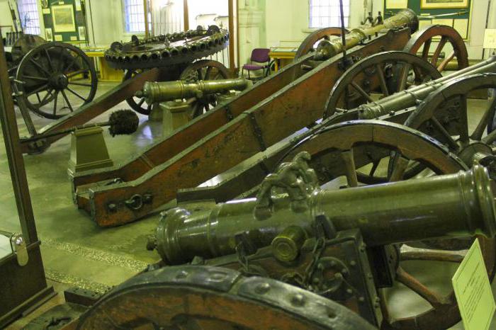 military history artillery museum history