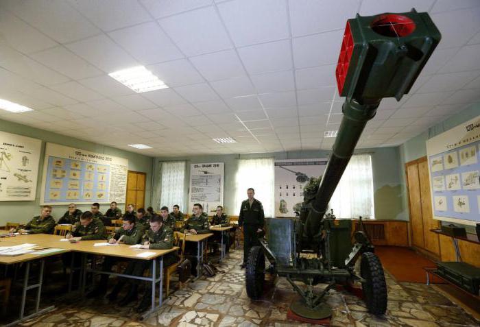 михайловская военная артиллерийская академия отзывы