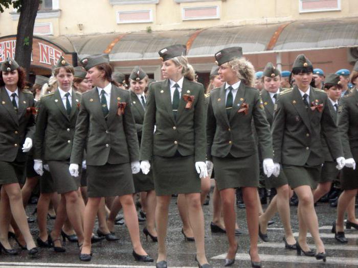ярославское высшее военное училище
