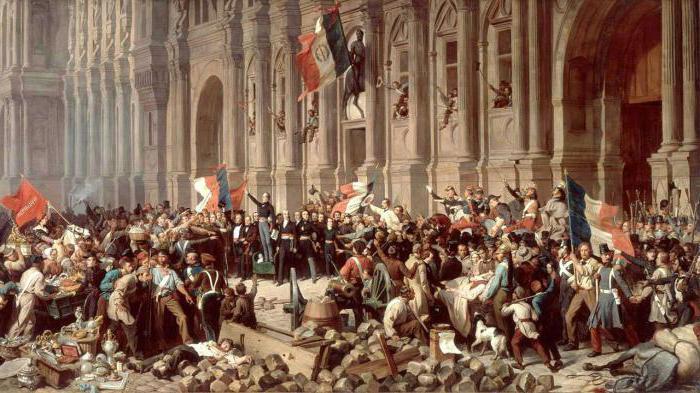 итоги французской революции
