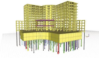 foundation load calculation