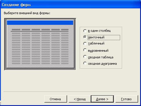 способы создания форм в access