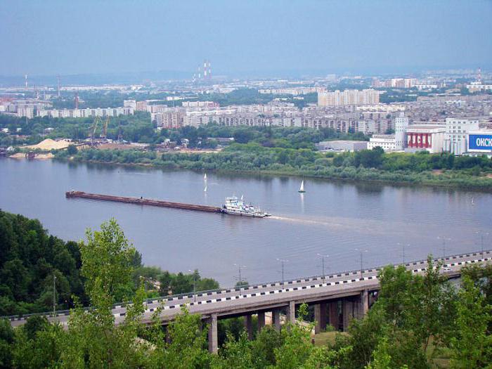 The foundation of Nizhny Novgorod