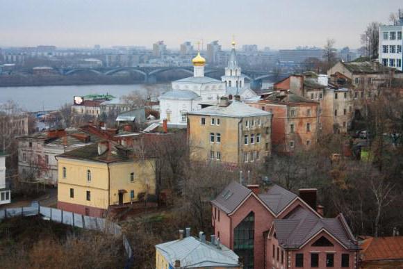 Презентация памятники истории и культуры нижнего новгорода