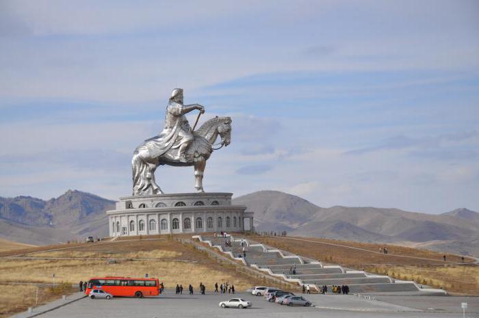 Монголия - республика или государство 