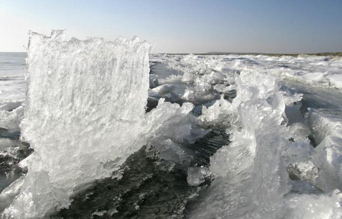 Аральское море: глубина