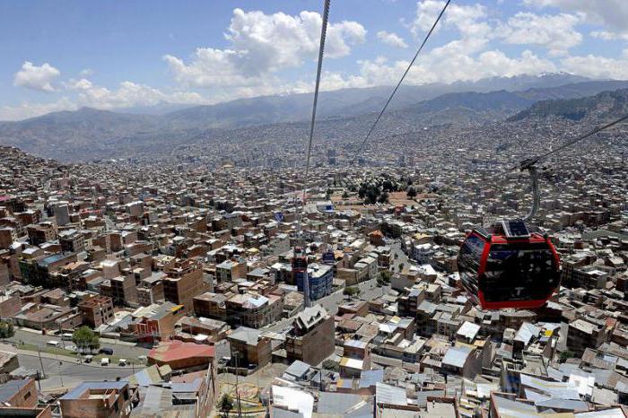 The longest cable car in the world