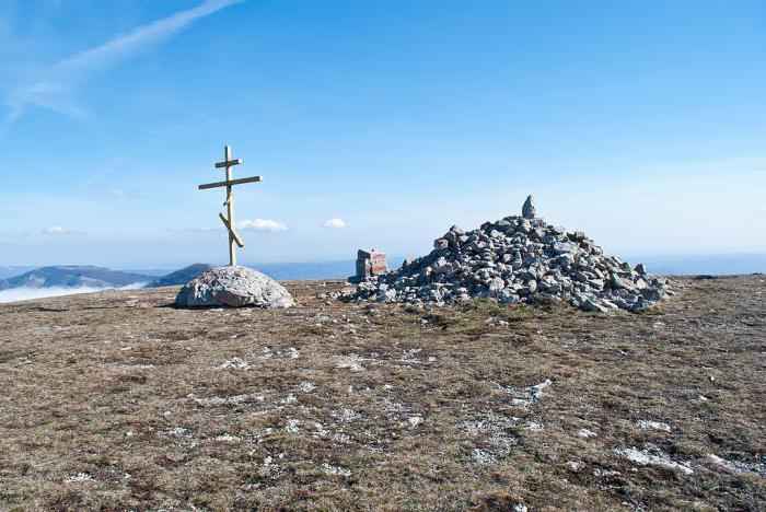 Самая высокая точка Крыма над уровнем моря
