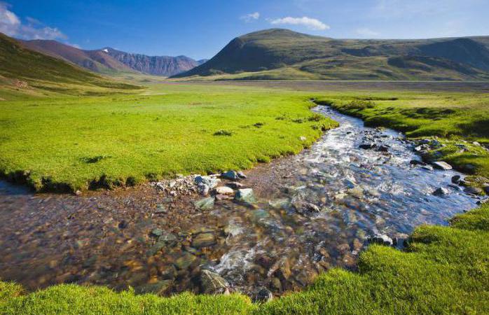 Saylyugemsky National Park (Altai Republic)