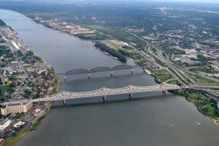 Ohio River Description