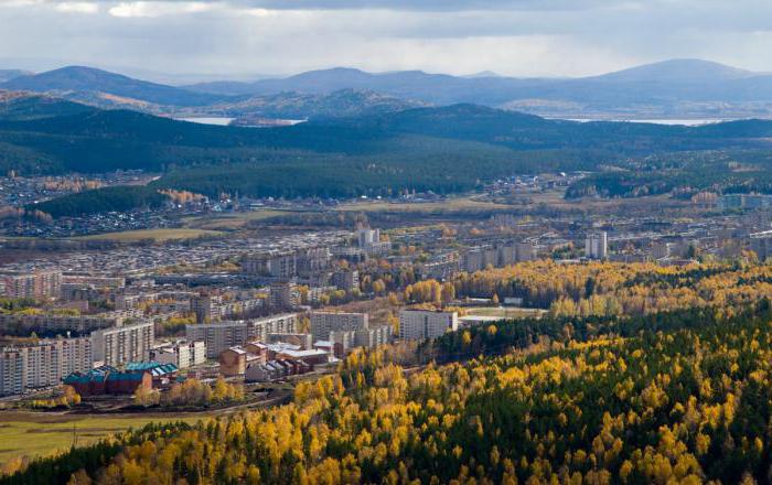 Какой климат в Челябинской области