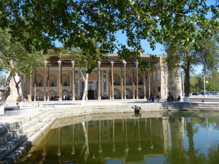 Bukhara: Bukhara sights, hotels