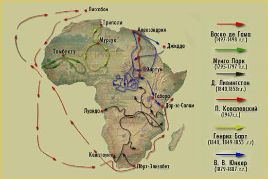 исследователи африки