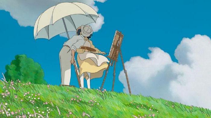 best anime hayao miyazaki