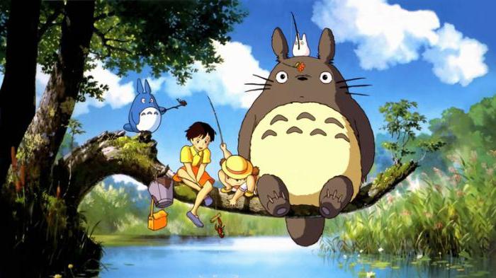 hayao miyazaki list