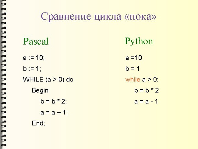 python синтаксис циклы