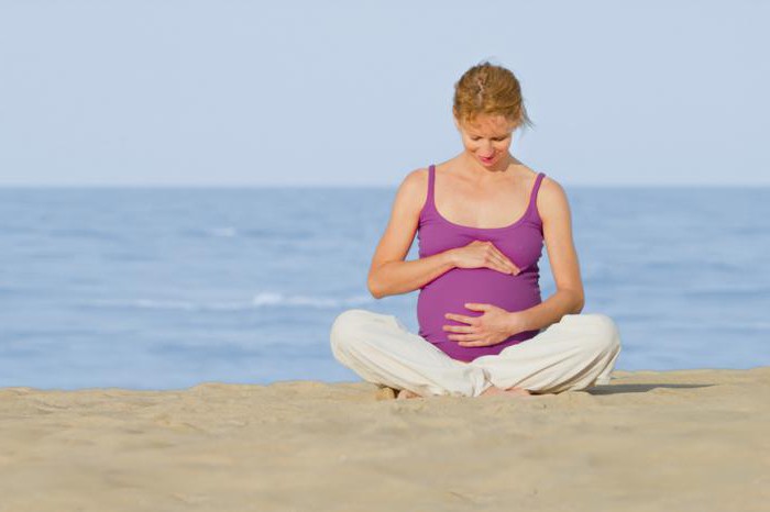 Соотношение прогестерона и эстрадиола при беременности thumbnail