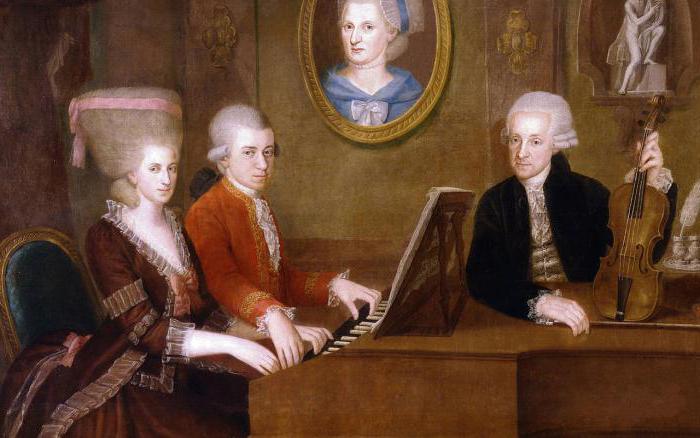 моцарт портрет композитора