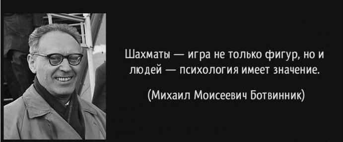 Ботвинник Михаил Моисеевич