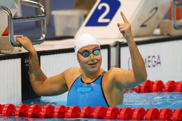 оксана савченко паралимпийская чемпионка