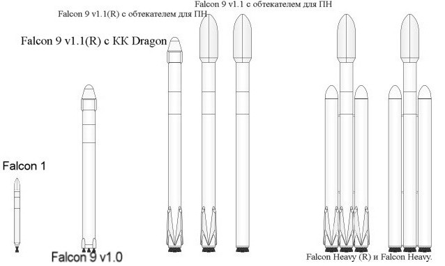 взрыв ракеты falcon 9 